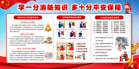 紅色大氣消防知識平安保障校園消防展板